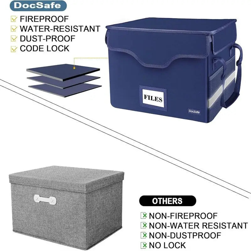 Fireproof Document Storage Box – Silver/Black/Green/Blue/Pink, Single-User