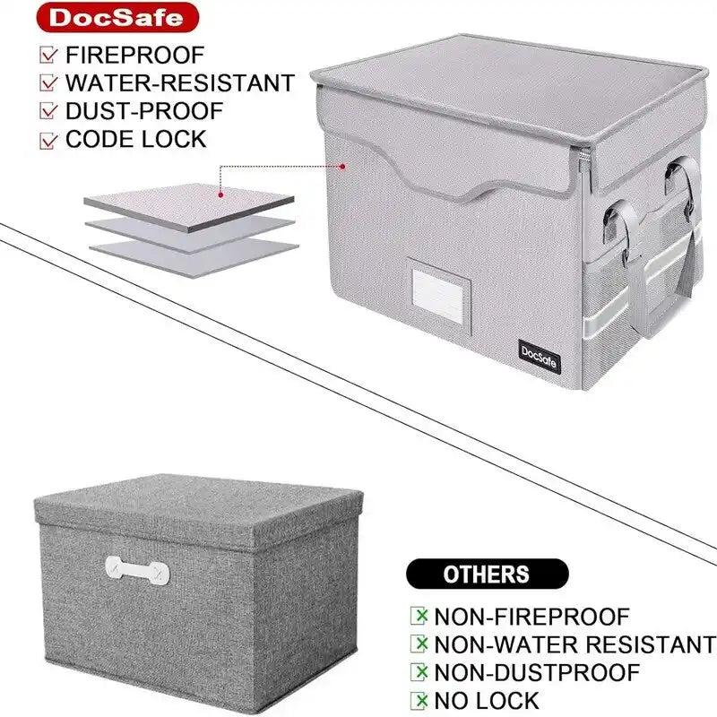 Fireproof Document Storage Box – Silver/Black/Green/Blue/Pink, Single-User
